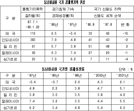 �ƽþ� ������ ���������