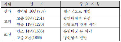 ks2009060.jpg